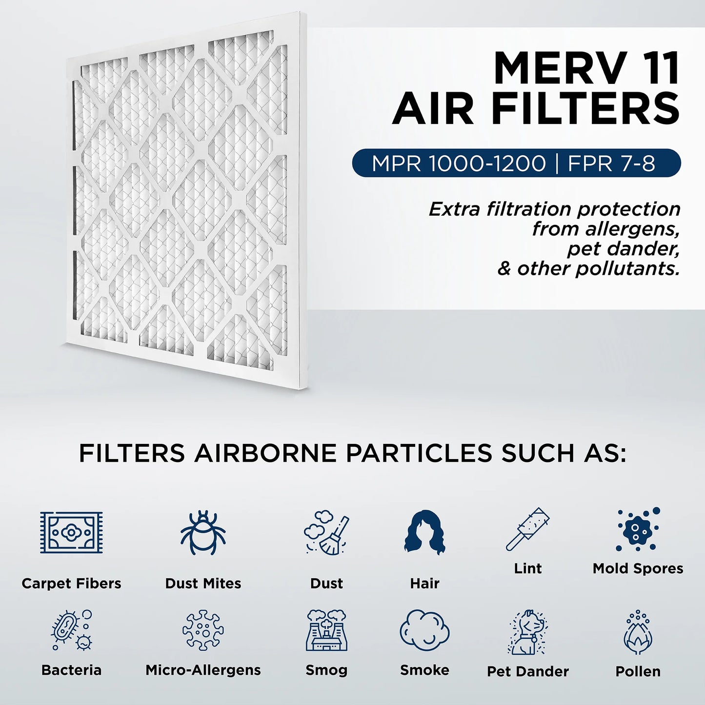 3/4 Quantity x x Actual 14-1/2 11, Pleated AC 1" 1000 MERV Furnace Filters Size: 15x20x1 MPR Pamlico. Air 6. by 19-1/2