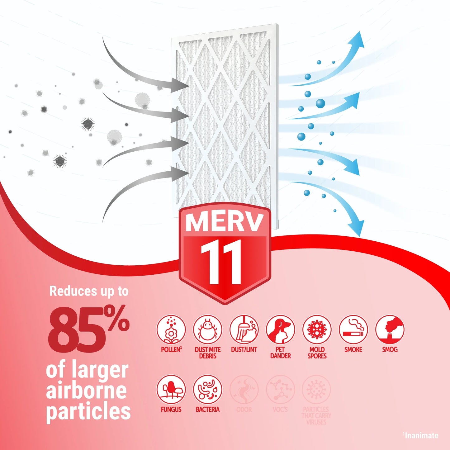 Filter 11 Honeywell MERV Air Media 20x20x5 FC100A1011