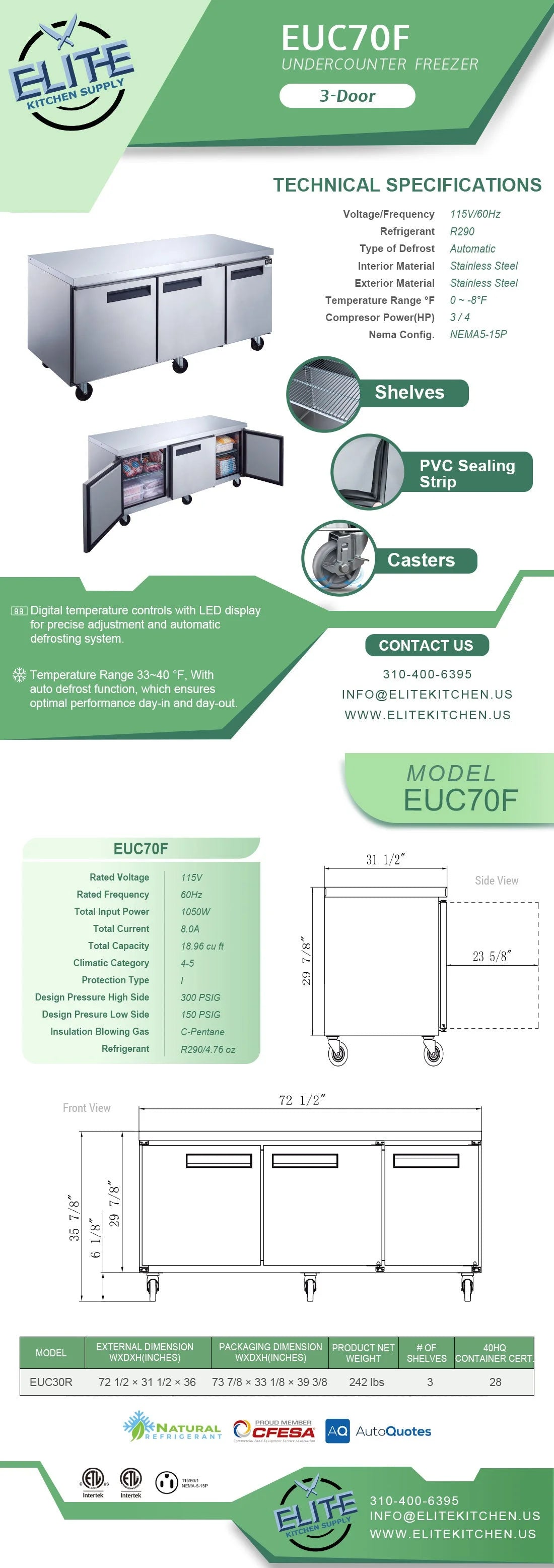 Undercounter Freezer in. 72 ft. Stainless in 18.96 cu. Three Commercial Door Steel