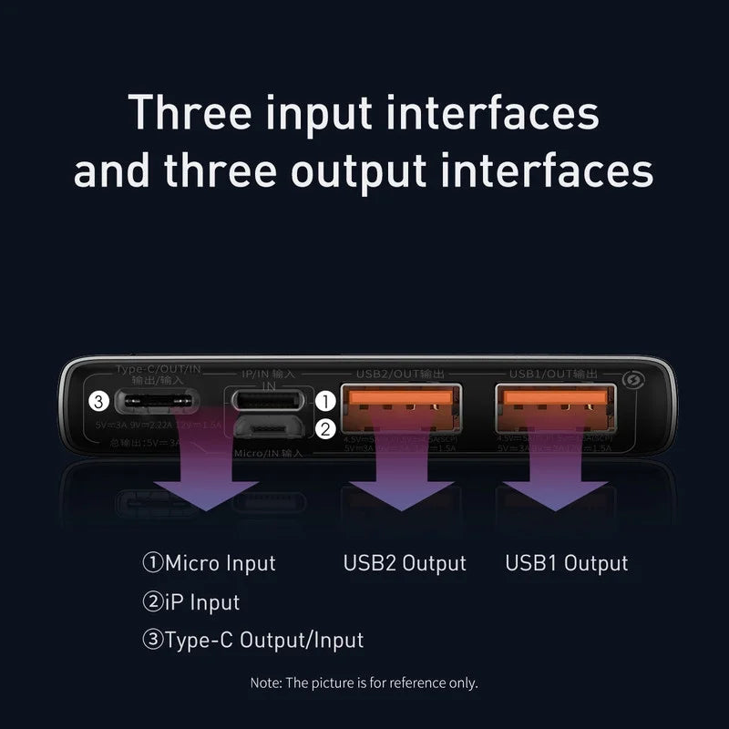 Baseus USB with Dual Pack Power Charging Fast Ports, 22.5W Battery 10000mAh Bank Black Charger Portable