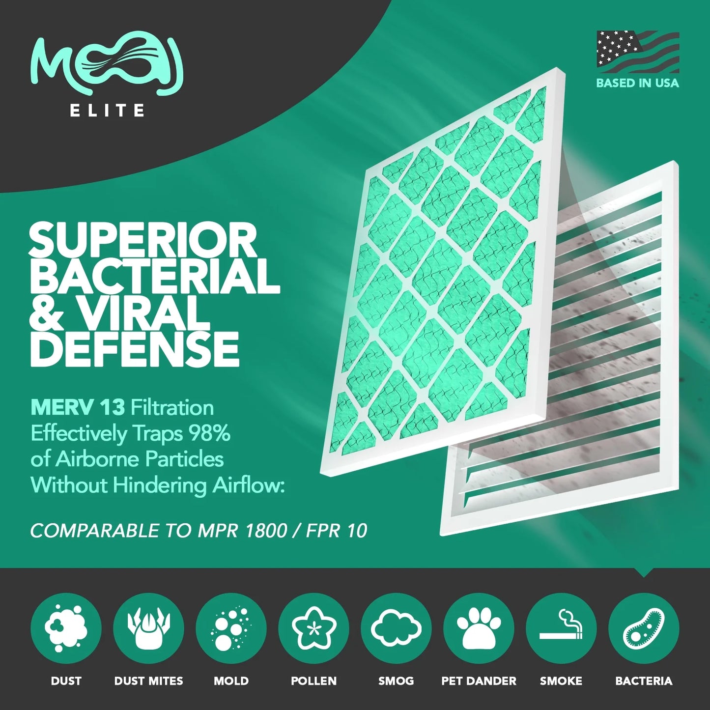 Bacterial 16x25x4 x Pleated Actual Air Applications AC Furnace | Elite (2-PACK) USA & | | BASED IN x for 13 15.88" Filter & Viral Filters | | MERV MOAJ Defense Replacement Dimensions: 24.88" 4.31" Air