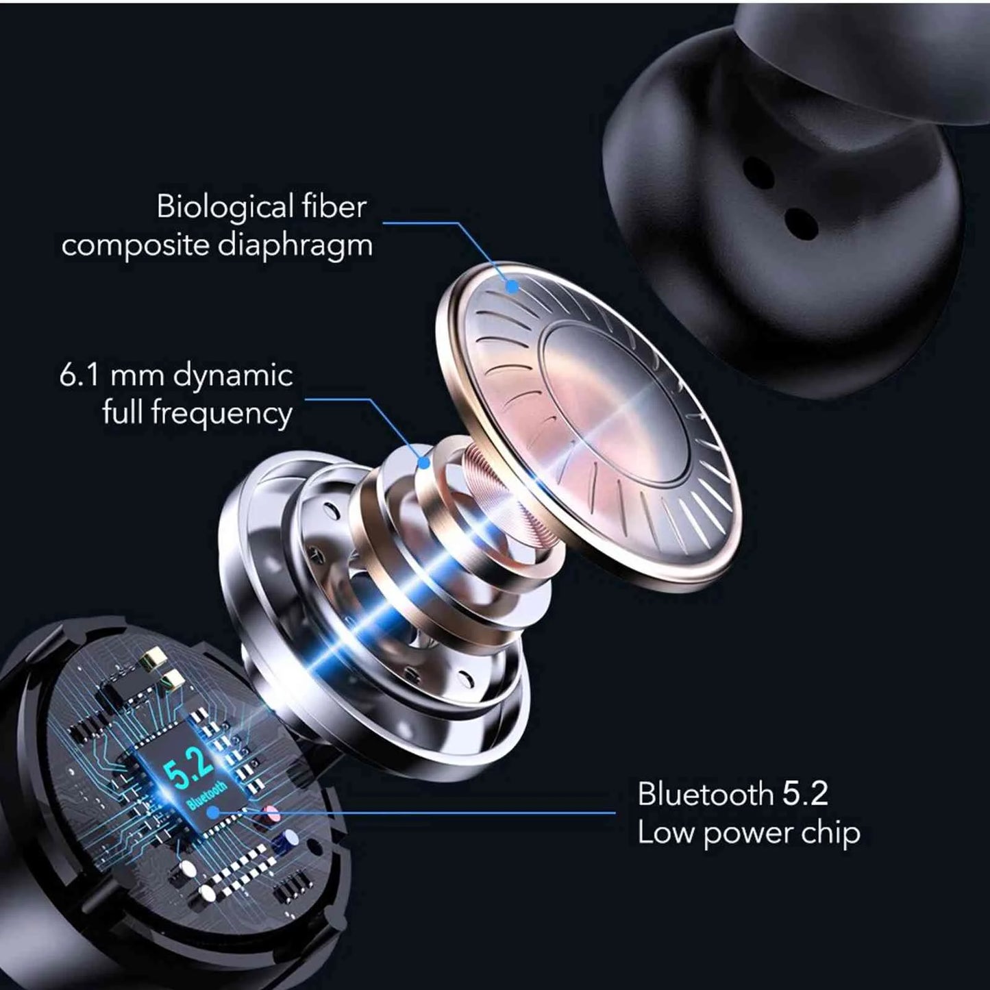 Tab Lenovo Connection, (3rd Earbuds IPX5 Charging M7 UrbanX Wireless True Bass Dual Resistance, Black, Boost Balanced, Connect, Gen) Bluetooth Water with Bluetooth 5.2 Case, Compatible +