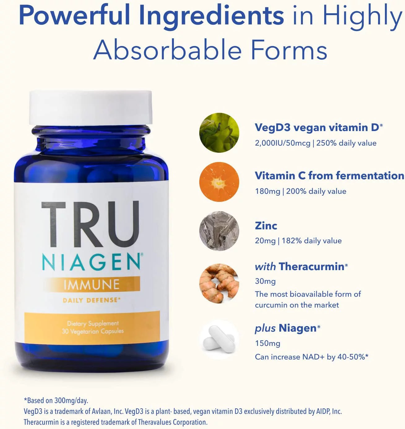 Multi Supplement Zinc, TRU Vitamin 150mg Boosting from IU, Vegan NAD + C Support Vitamin Award-Winning NIAGEN - Theracurmin 30ct Plus Niagen Defense Immune Daily D3 - (Curcumin) Fermentation, 2000