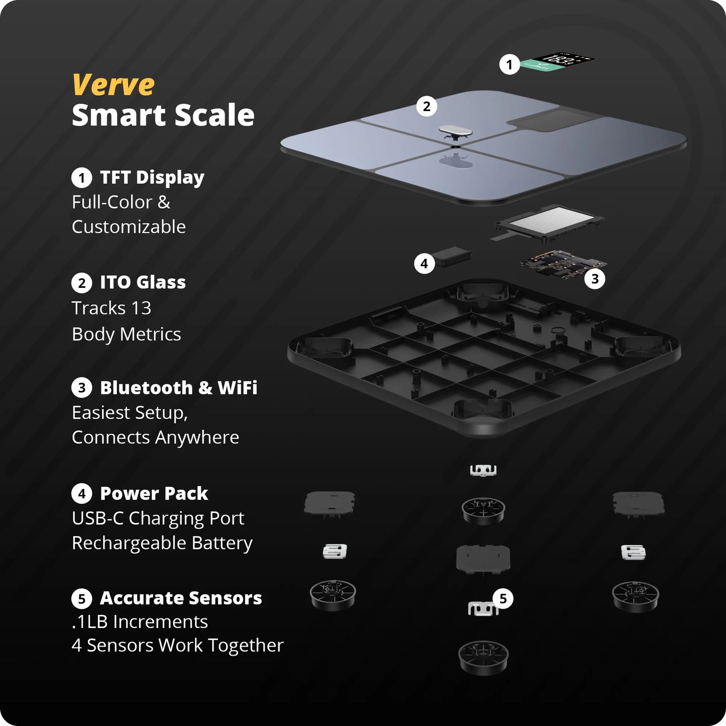 and 10 Profiles Scale, with Smart Greater Verve Bluetooth User AccuCheck Free Tracking App SwiftSync, Digital Featuring Bathroom WiFi Goods and Enabled