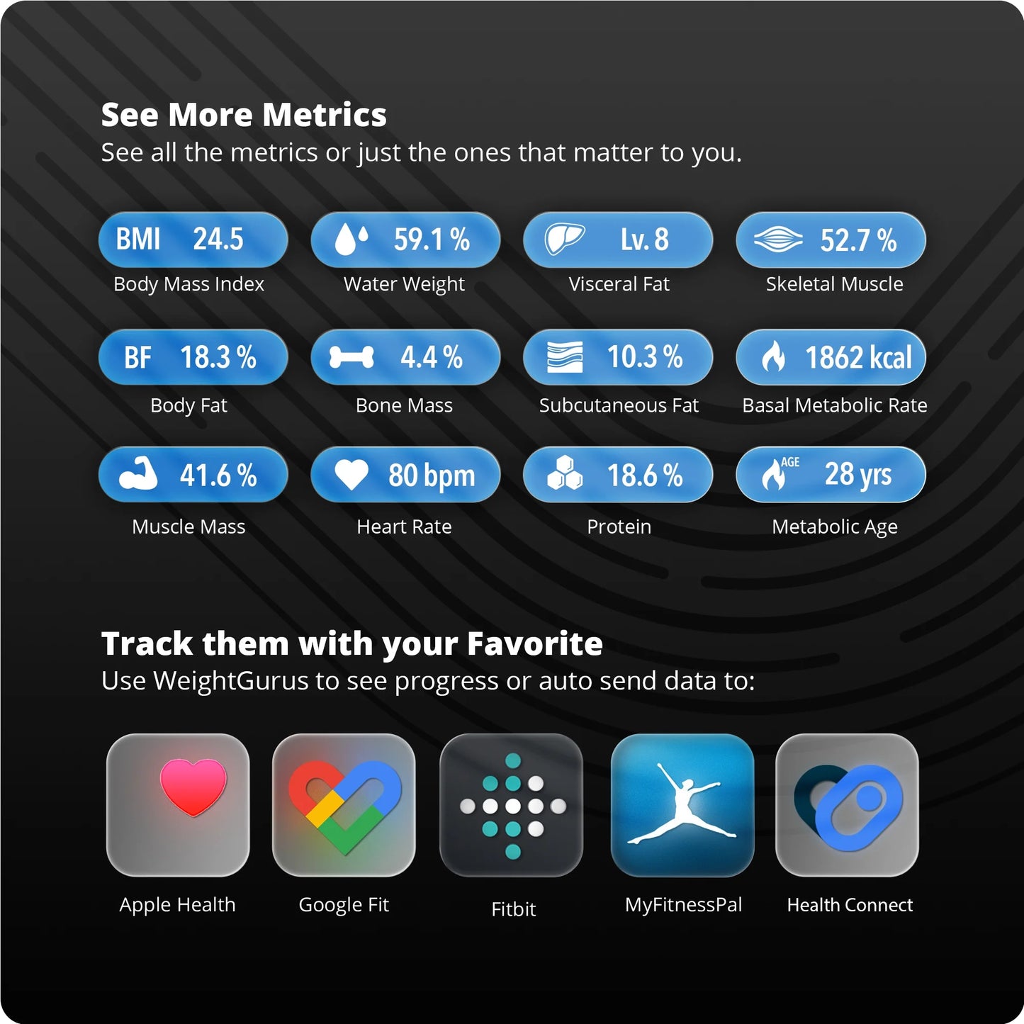 and 10 Profiles Scale, with Smart Greater Verve Bluetooth User AccuCheck Free Tracking App SwiftSync, Digital Featuring Bathroom WiFi Goods and Enabled