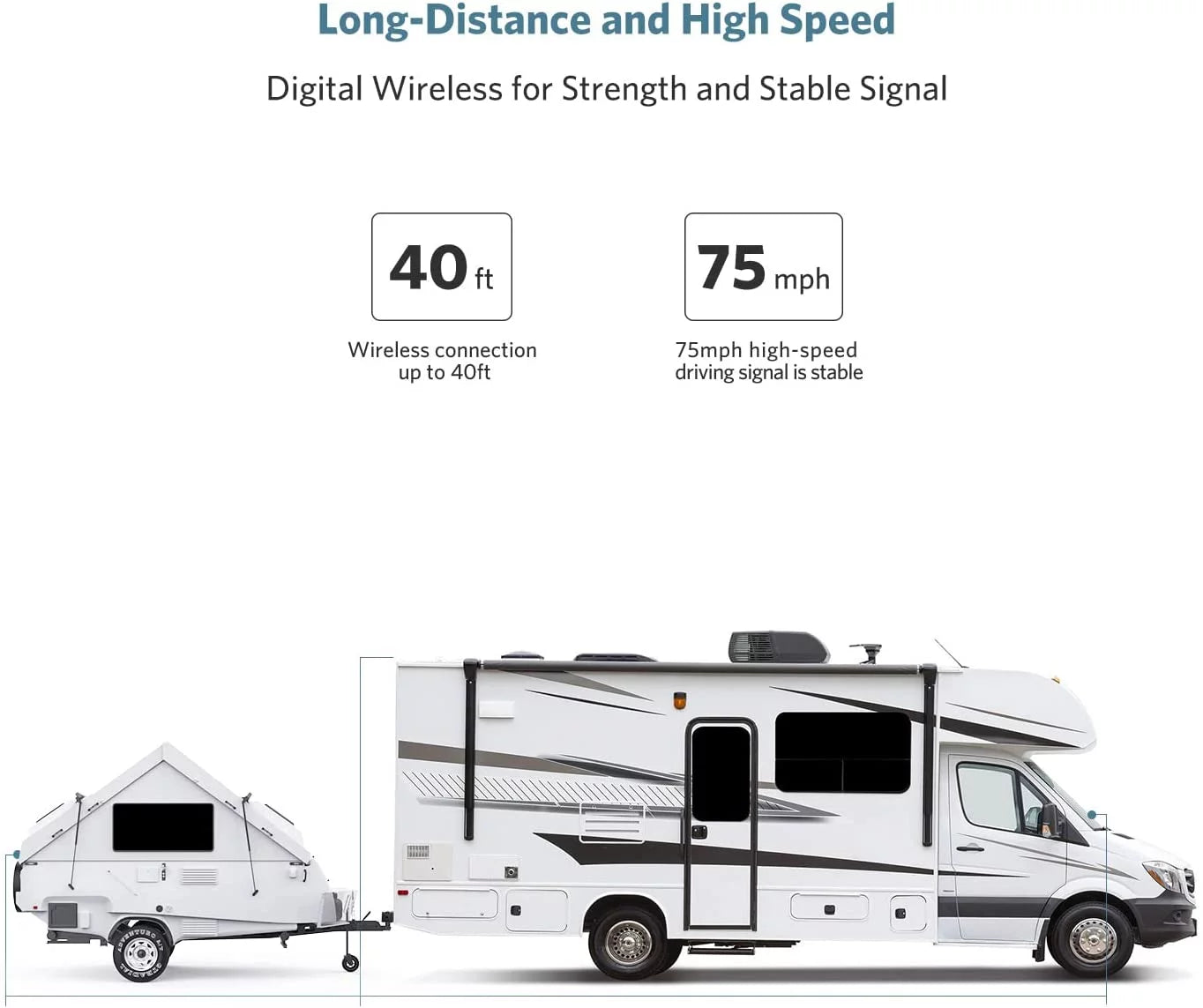 Night Kit K10 Camera 7'' Rear IR Wireless RV with Monitor, 5th Backup Cars, 2 Trucks, HD , Vision for Camera Support RVs, System Motorhome View Trailers, Cameras