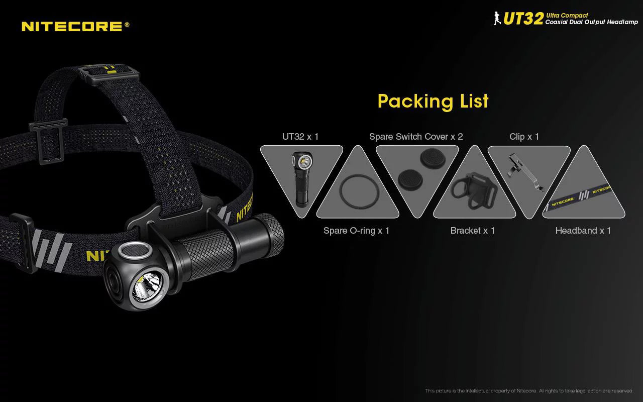 UT32 NL1834 - Emitter Choices) A1 Color (3000K, - White) Eco-Sensa Light with Magnetic Nitecore Value 1x TINI Battery, White) 1x Keychain (5700K, Warm Cool Headlamp Bundle: (Random and Dual Charger