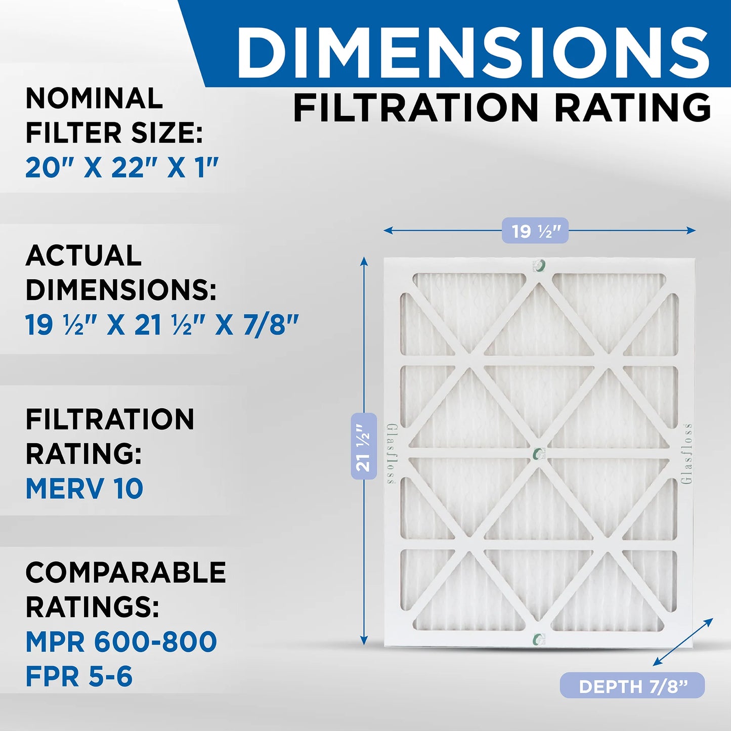 ( MERV Quantity Size: by ) 20x22x1 HVAC x 19-1/2 Air 5 Filters Glasfloss. 7/8 21-7/8 Exact x Pleated 10