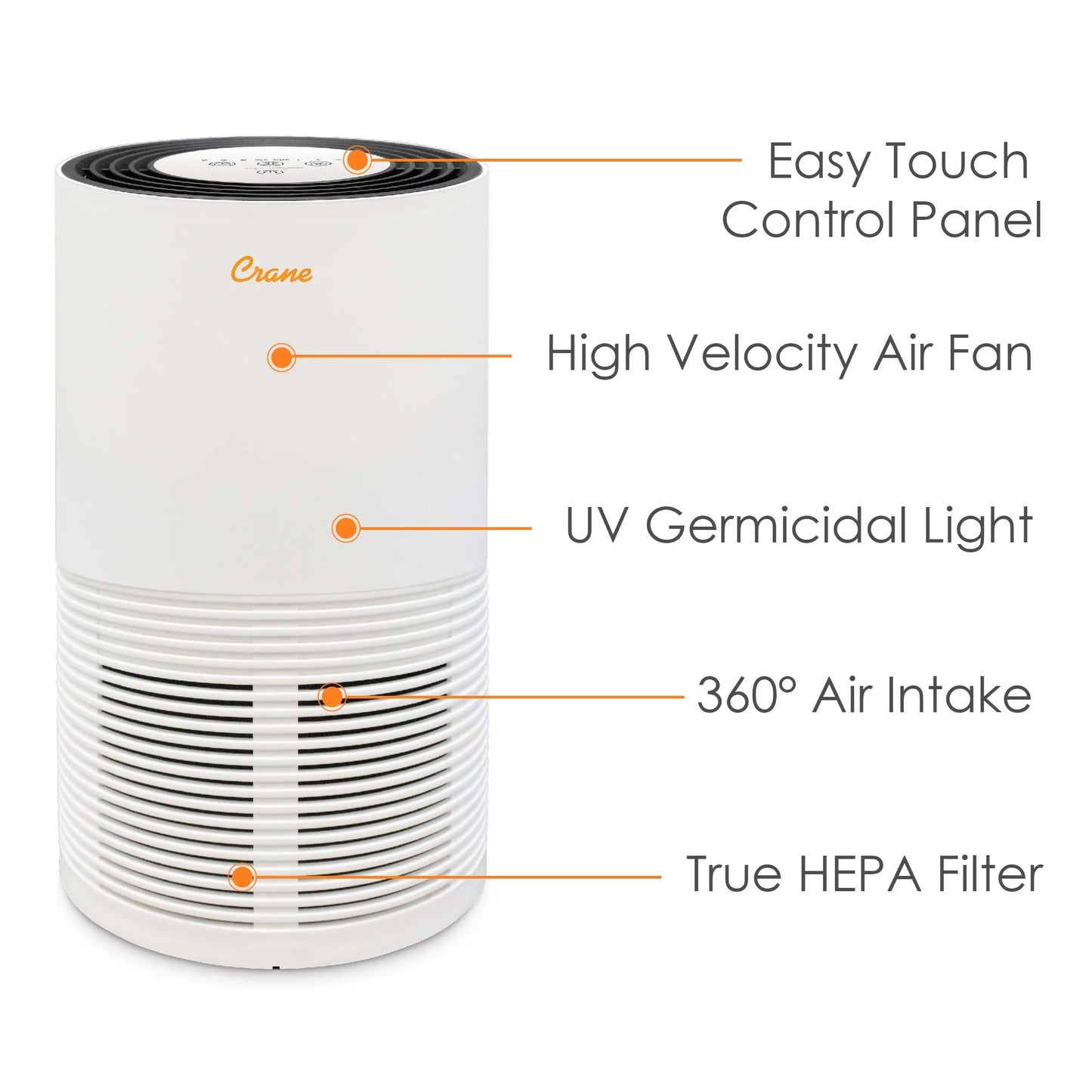 Air feet Light, White Tower Crane Purifier - 300 True HEPA with USA UV Sq Coverage,