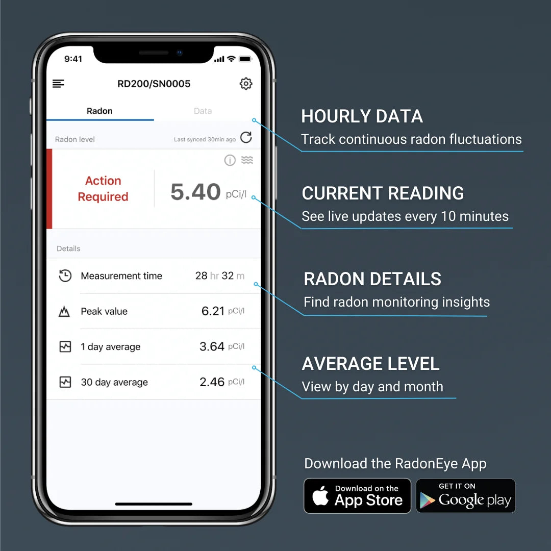 Radon Monitor Real-Time App, Fast , Display, Radon Bluetooth, Detector, with OLED Setup Ecosense Home Reliable Easy RD200W & RadonEye,