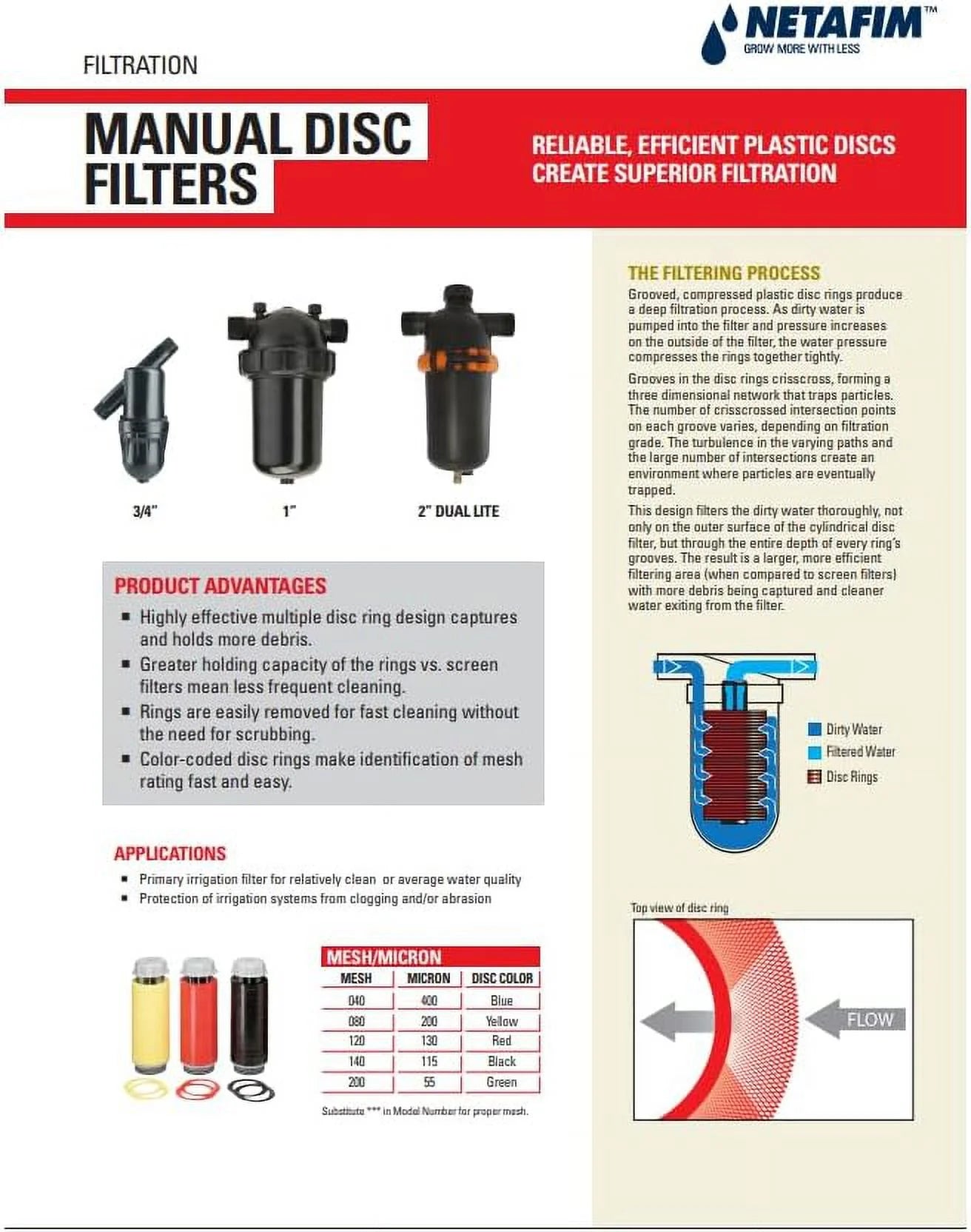 Filter (120 MPT Mesh/125 Micron) Element - 3/4" Disc Netafim Filter Red