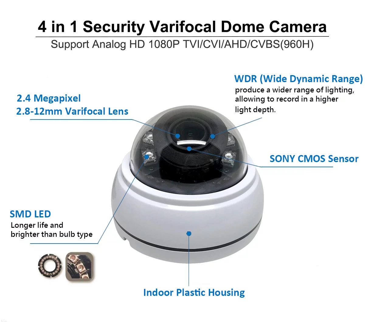 Dome Control CVI, Indoor AHD, 1080P CCTV Surveillance Camera Resolution DVR Office High 4in1 for DC12V View True DWDR Wide OSD D/N Home IR 101AV CVBS) Angle Security (TVI, Vision Full-HD 2.8-12mm