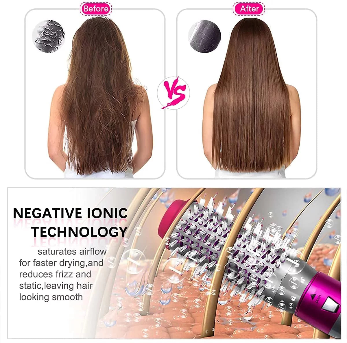 with Hair Brush and Dryer Ionic Color: Hair Brush for 5-in-1 Brush - Negative Dryer Blow Automatic Heads - Straightening GreyRed Curling Detachable Electric Styler Styling,