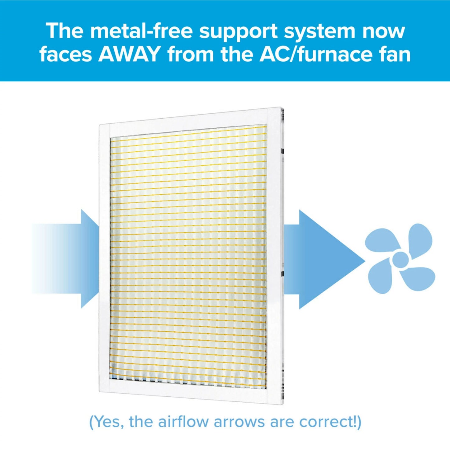 MPR, 10, Furnace Filtrete Filter, 4 HVAC 800 Filters MERV Reduction Particle Air 20x25x1, Micro