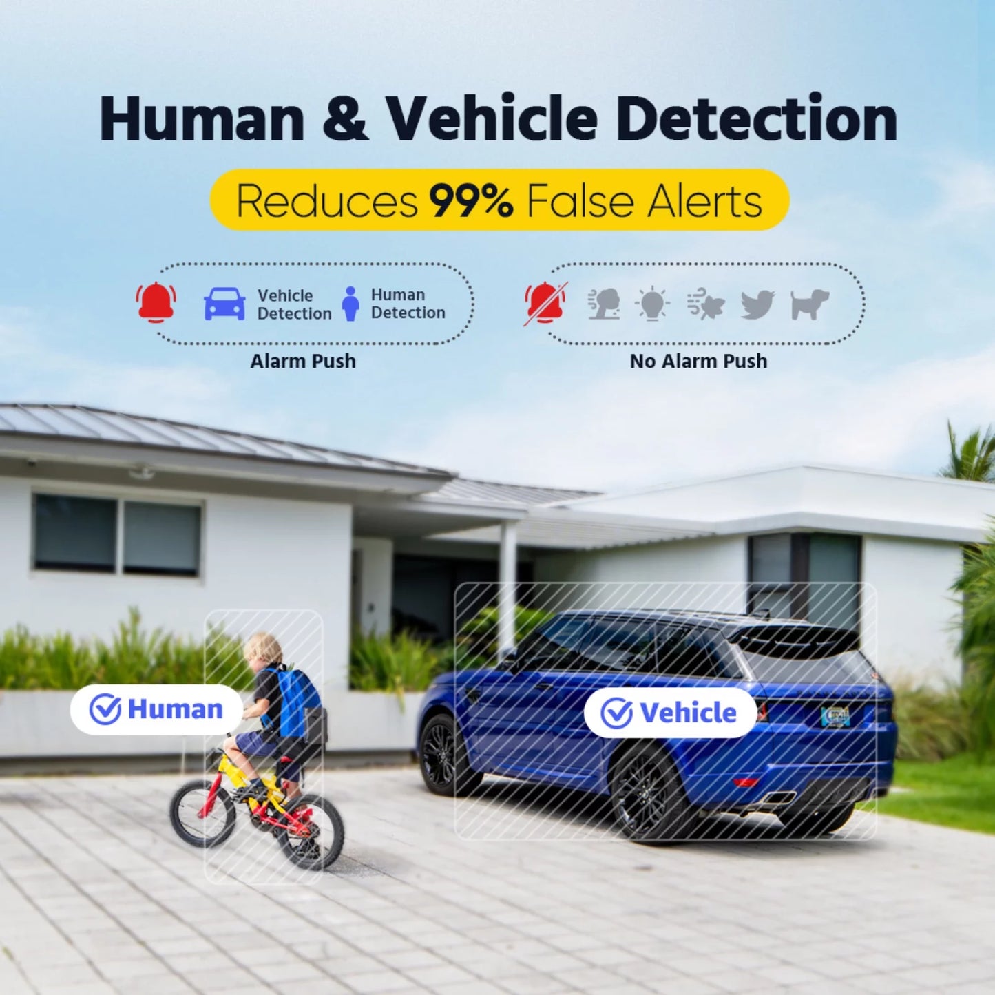 Camera, ANNKE 120 Vision, Surveillance PoE Outdoor for Human/Vehicle Color AI WDR, Light, Wired Turret dB Night Security Dual Home Detection, Smart Black Lens, Cameras Security, 2.8mm Mic 3K Built-in