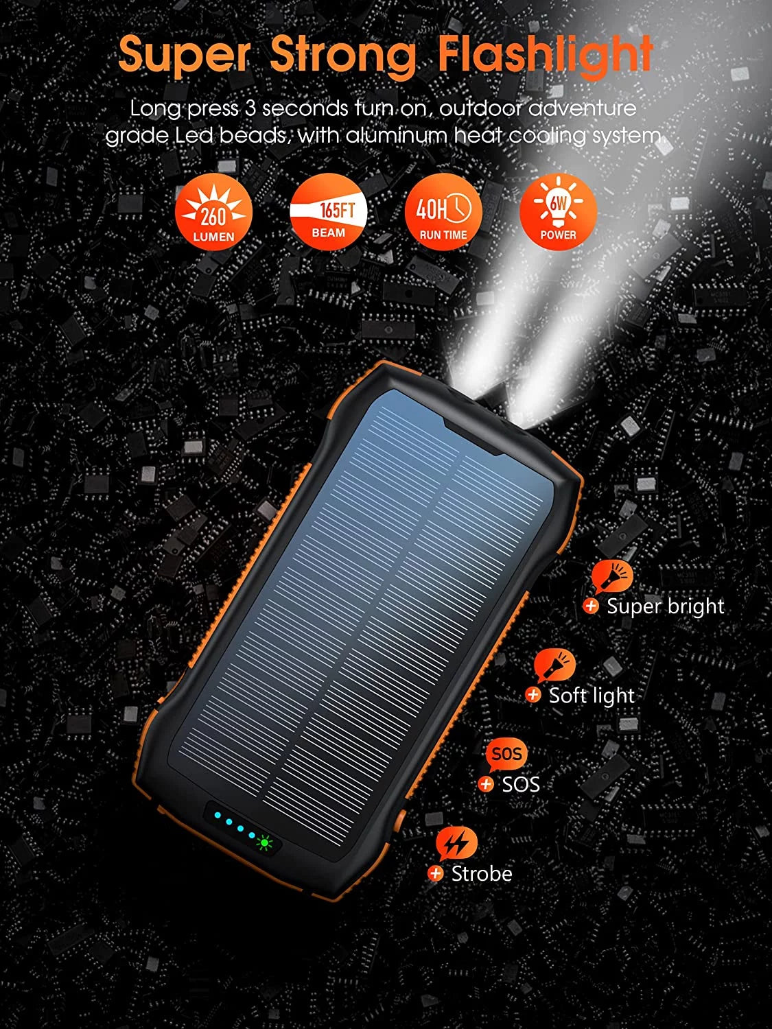 Ulefone Charger IP67 18W - 33500mAh 5 Waterproof 20W Portable 10W Charger with Outputs for Fast Bank Power Wireless Solar PD Armor 14 Flashlight 6W QC3.0 Charging, Pro Power Portable