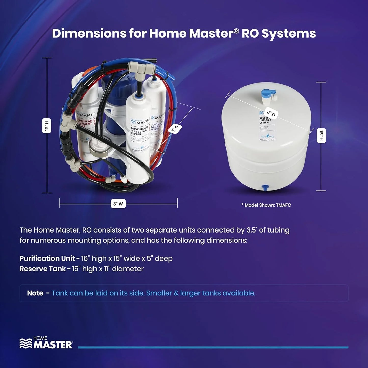 Set Replacement Master HydroPerfection ISet-TMHP-MY12 Filter Home Change