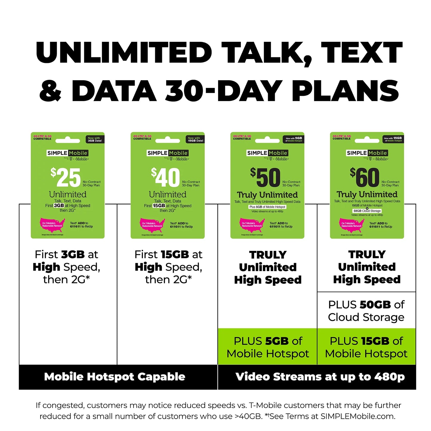 New) Black Straight Talk) (Locked to Smartphone Prepaid (Like E6, Talk - Pre-Owned Straight 16GB Motorola