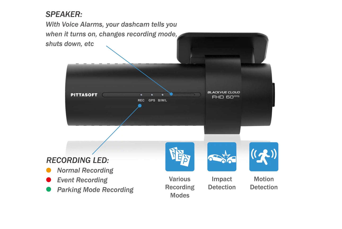 Waterproof & Card BlackVue DR770X-2CH-TRUCK Exterior Cam 60FPS Dash 1080p | Cloud-Ready With + GPS Front 256GB WiFi