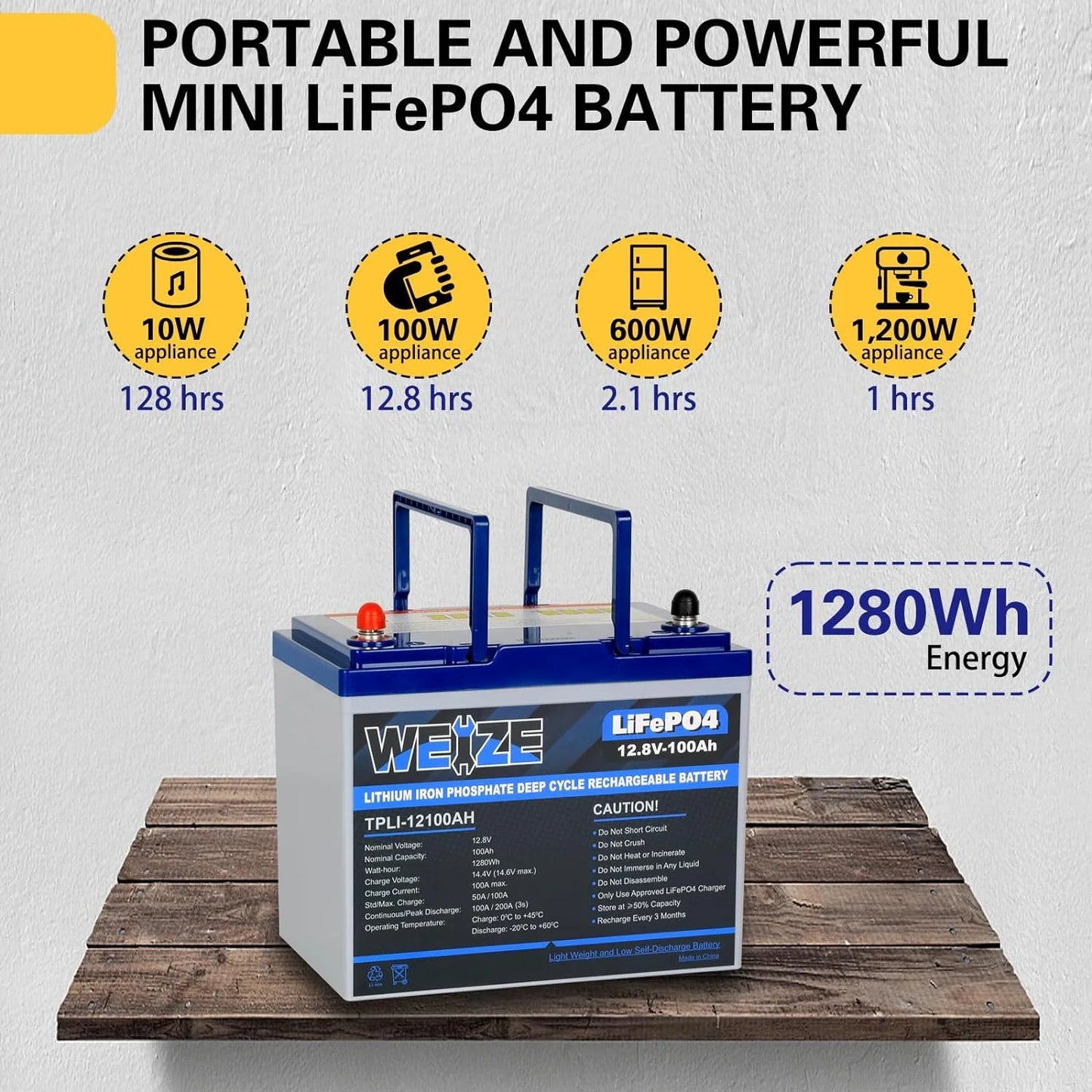 Mini 12V Applications and LiFePO4 Size for BMS, & Off Solar, Lightweight, Lithium 100A Grid 100Ah Overland/Van, RV, 1Autodepot Perfect Upgraded Battery, Smart Marine, Built-in