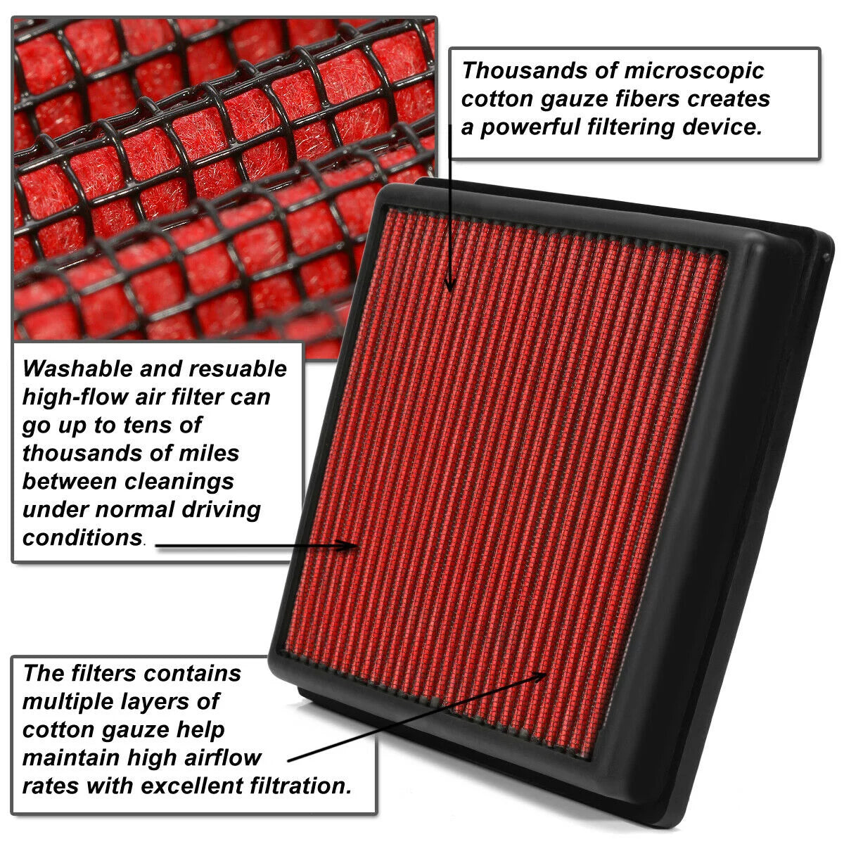 2016-2019 Reusable CR-V Dry Teledu Civic Drop-In Air For 1.5 Panel Filter Red 2017-2019