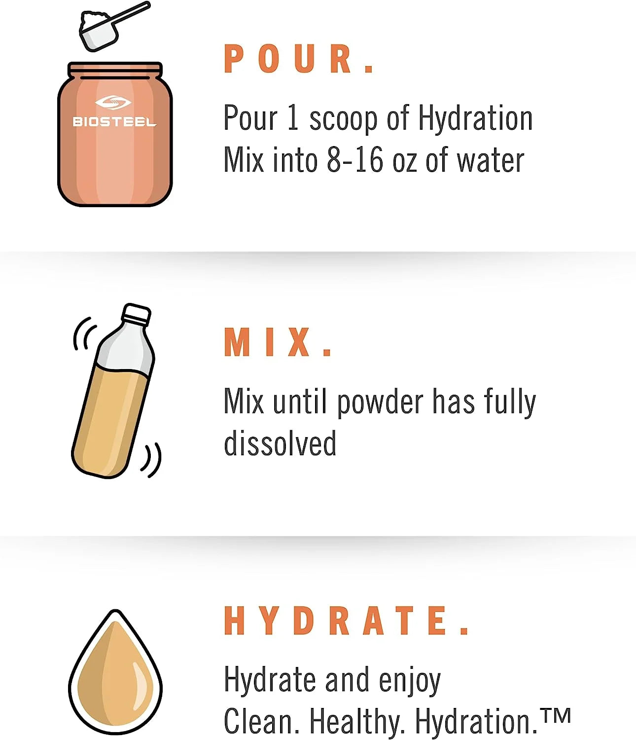 5 with Essential Hydration Sugar Flavor, Tub Mango Servings Electrolytes, Great Zero 45 per Mix, BioSteel Hydration Tasting Peach