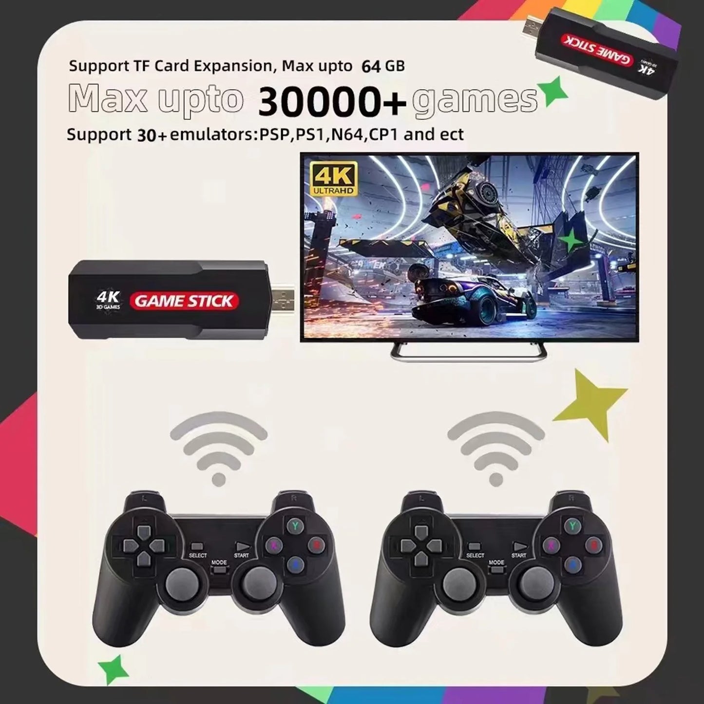 Double Games,128GB Console, Upgrade Retro Wireless Game Wireless Controller,30000+ X2 Console Stick Retro Games Plus