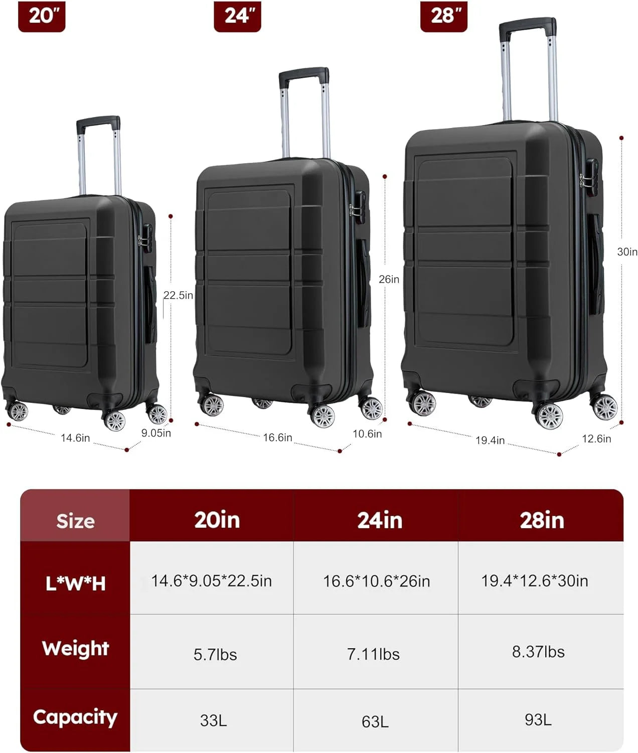 28 with 3 Travel Hardshell Spinner Lightweight Piece (Black) inch 20'' Lock Suitcase ABS/PC Sets Wheels Suitcase 24'' Luggage Sets Durable and Code