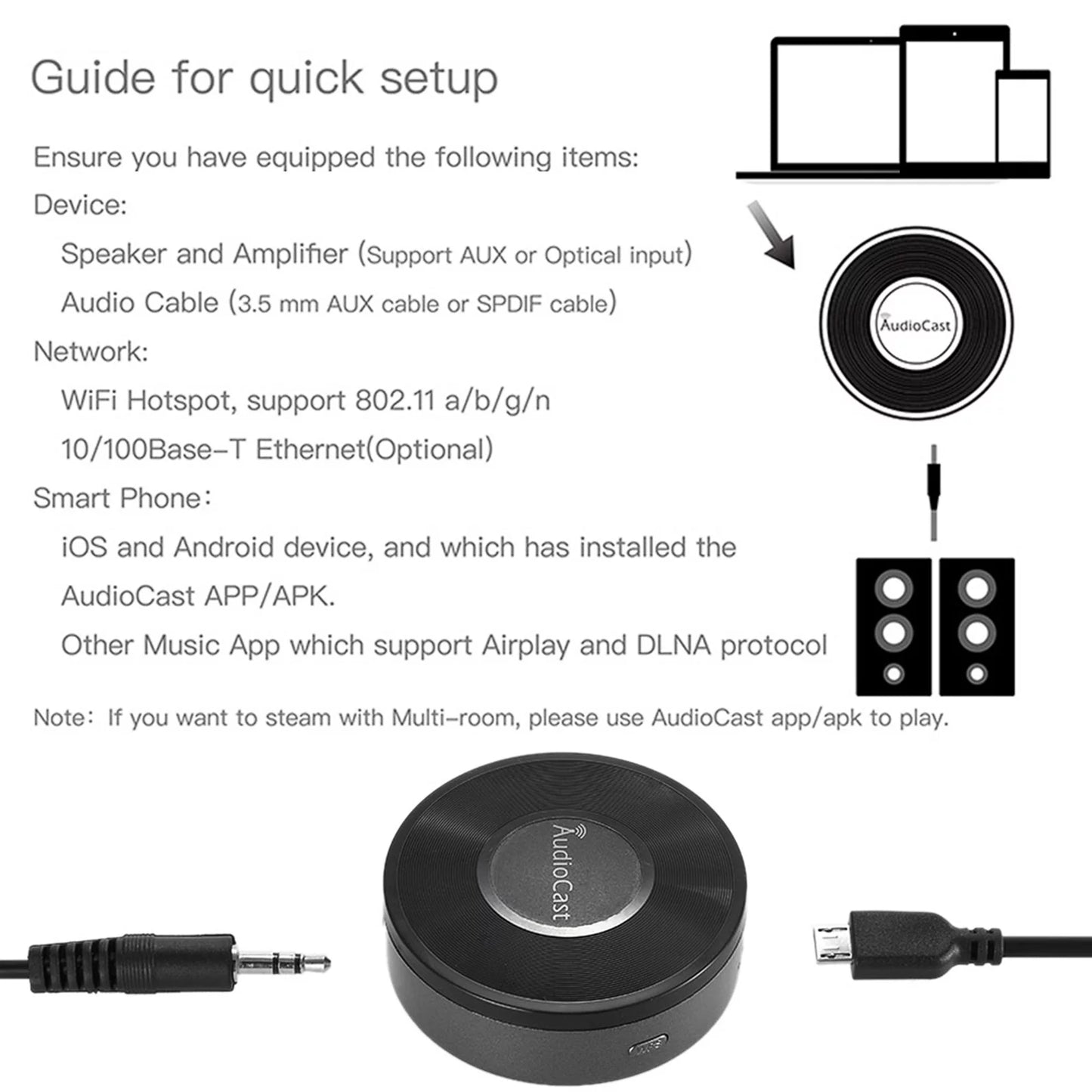 Speaker Receiver DLNA Sound Spotify Receiver HIFI M5 Airplay Android for Streamer Music Yabuy Wireless 2.4G IOS & WIFI Audio Airmusic