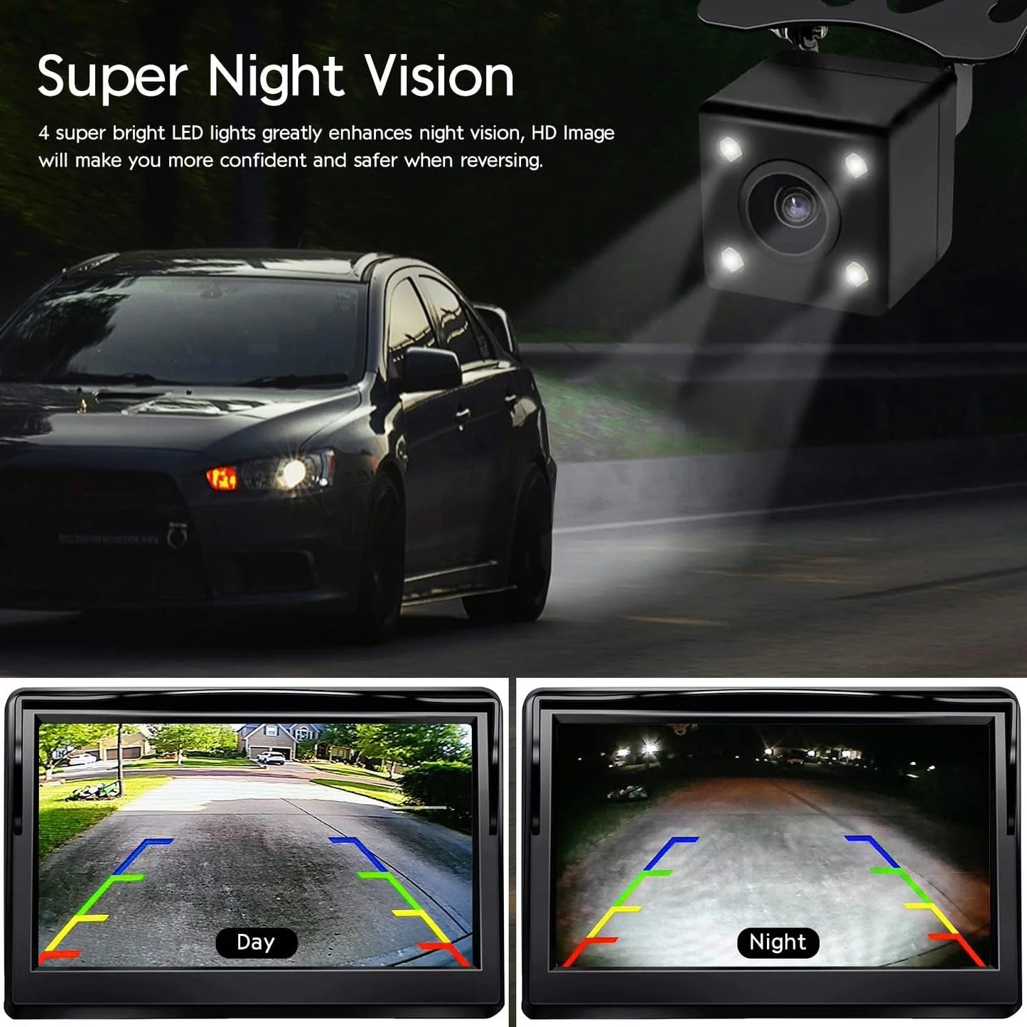 Vehicle Night Angel 5in Reverse HD with Vision Wide Rear View Camera, Car Monitor Camera Kairiyard 170° View Backup