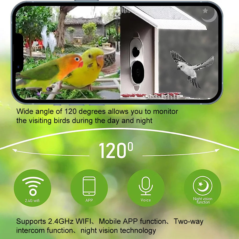 Smart Cards Video, Bird Watching for Bird Feeder Species, 1080P WIFI Auto Capture Notification, Bird IP65 Camera Identify TF Waterproof Bird moobody Real-time Enthusiasts Motion Detection, AI 128G