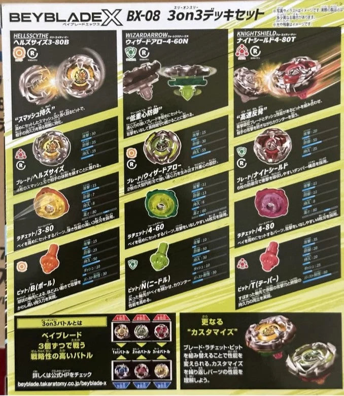 Deck X Takara BX-08 Set Beyblade 3 on Tomy 3