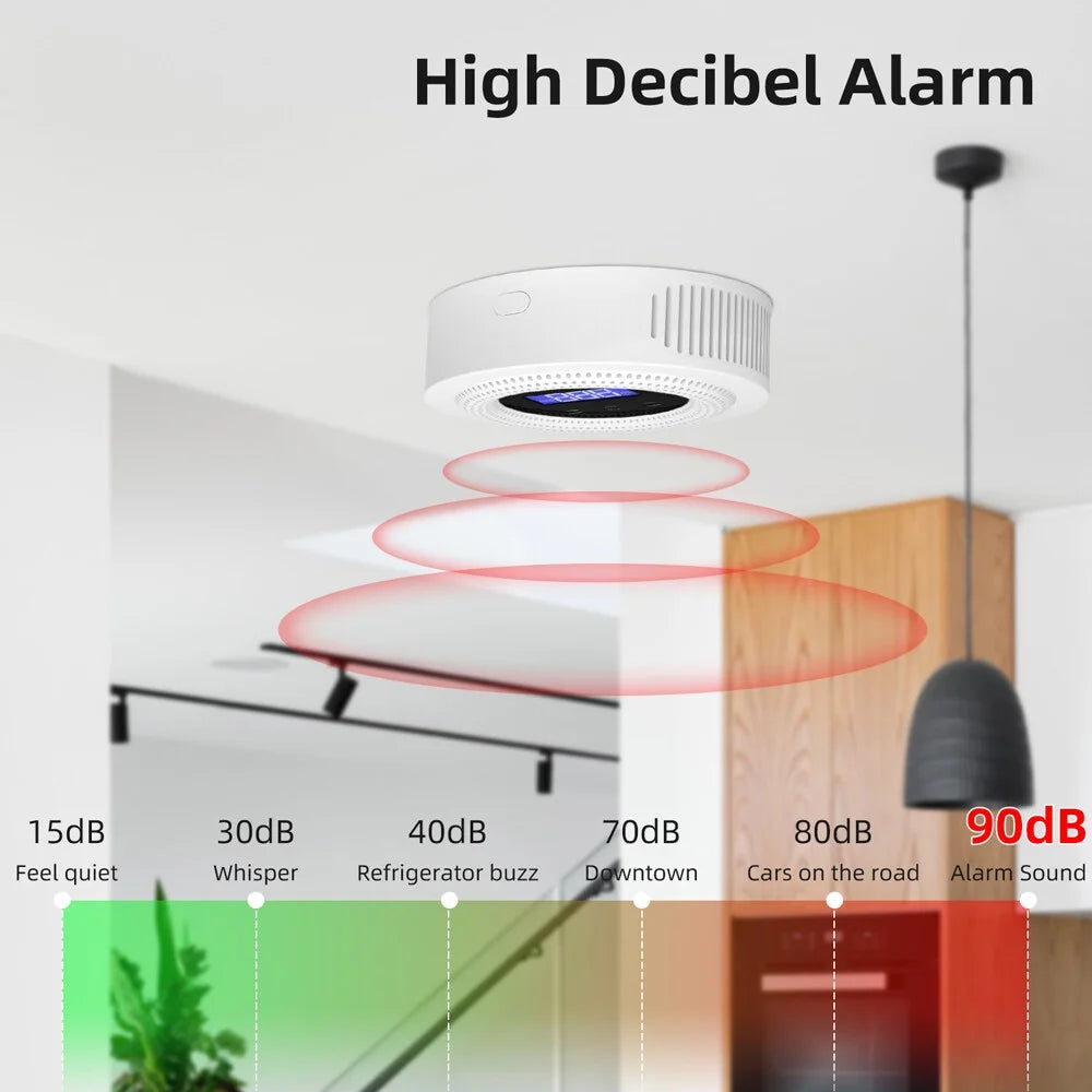 Tuya Concentration Live Display Gases Remote Device Prompt Supplys Power Decible with Alarm Detection Voice High USB Leakage Wifi Alarm APP