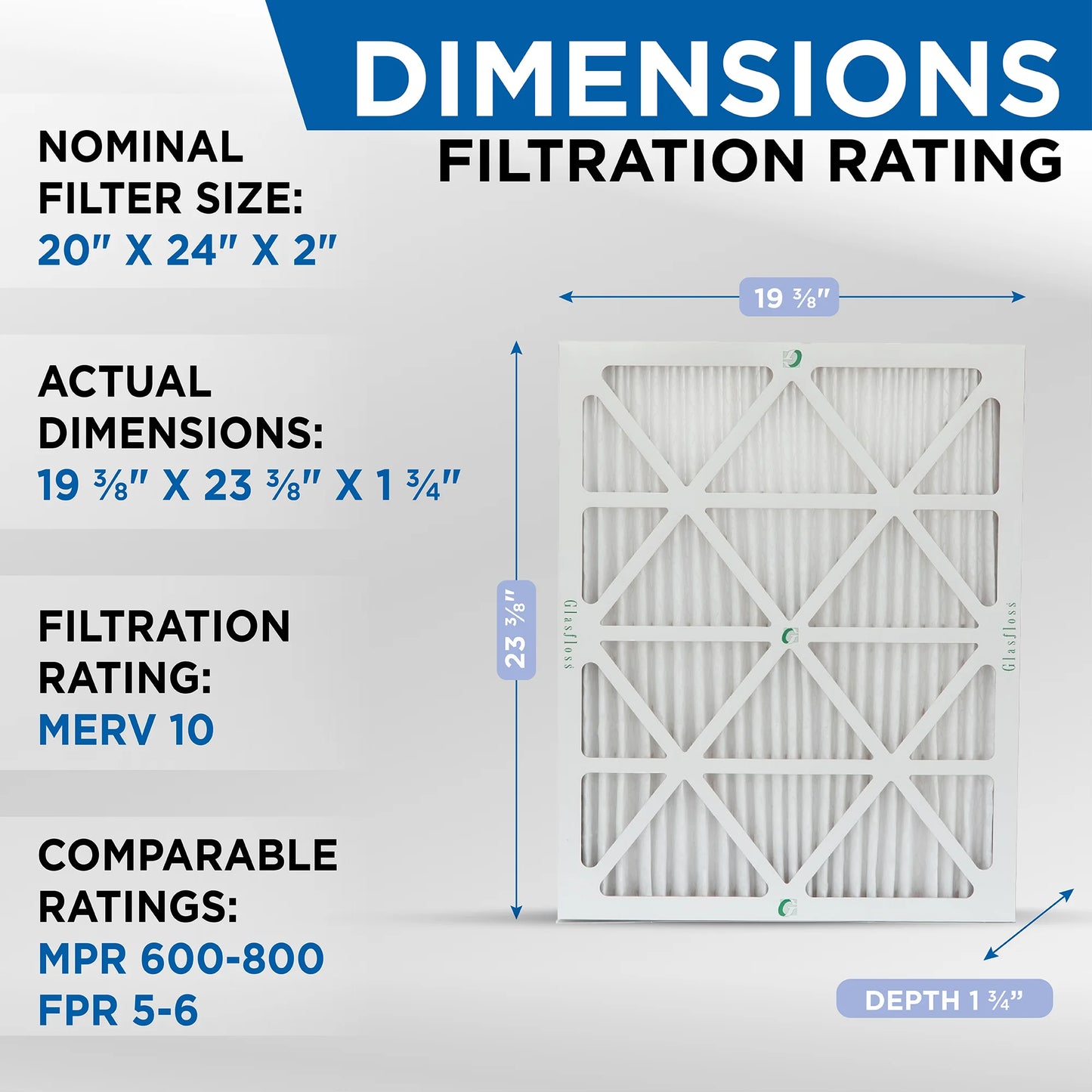 Size: 10 Glasfloss of Air Exact Pleated ZL Furnace 23-3/8 Box AC MERV Filters. 20x24x2 x 4. 19-3/8 x 1-3/4