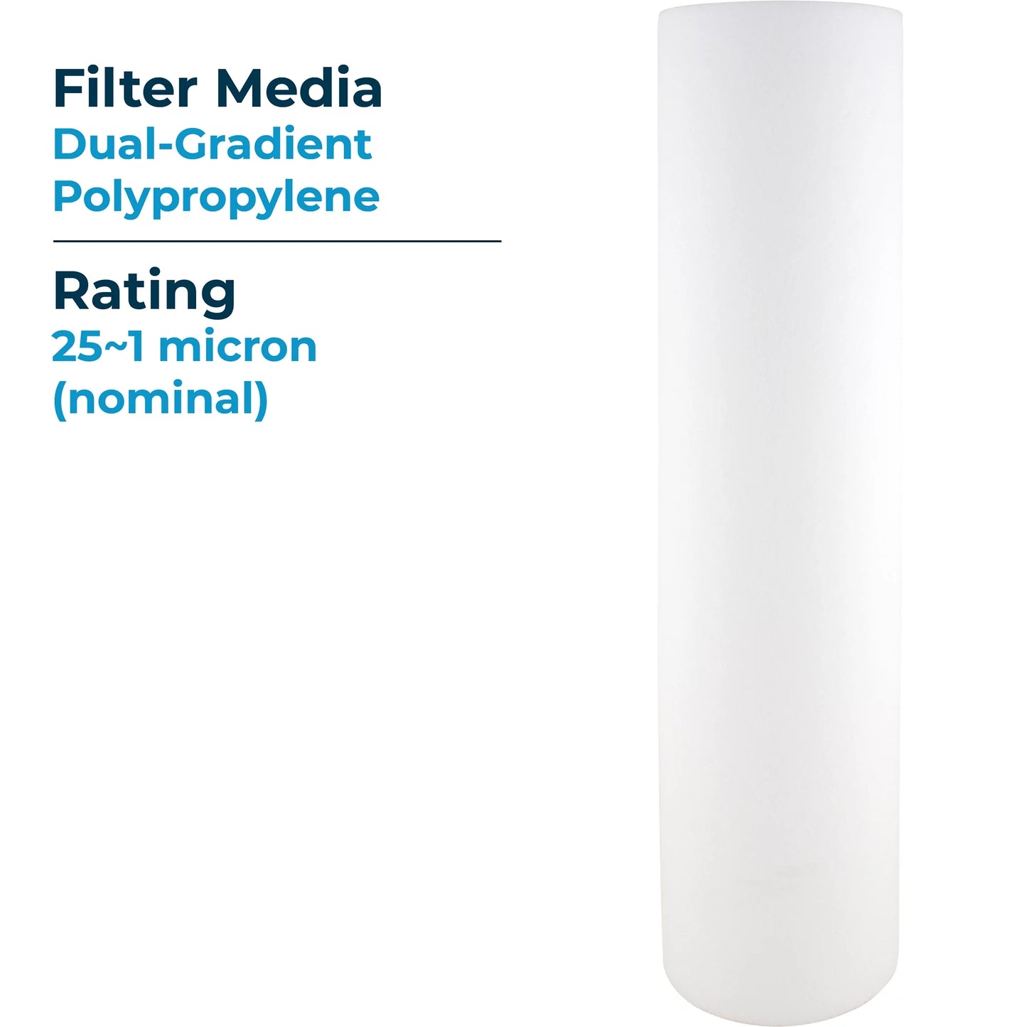 4.5" Polypropylene SpiroPure (6 Dual 1 Gradient Micron 20 Filter, x Pack)