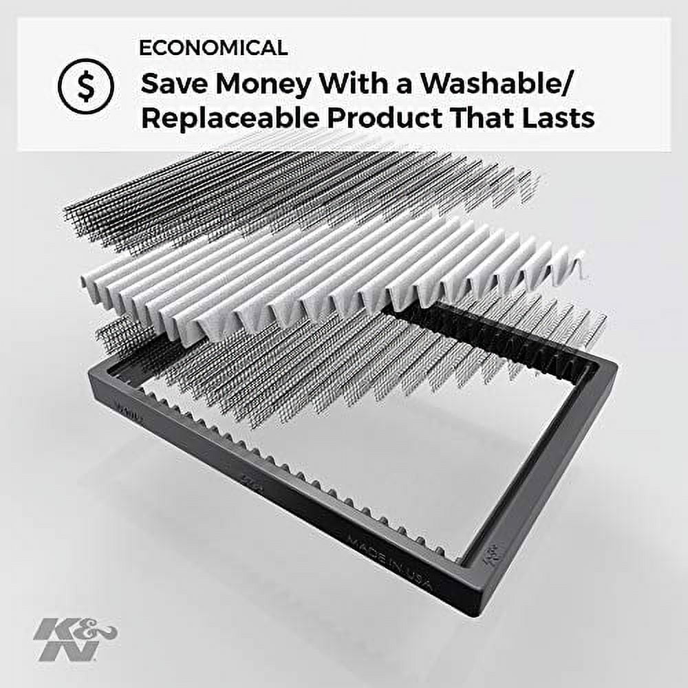 & and Filter Fits Cleans Cabin Reusable K&N Air Air your CIVIC, for Washable VF2020 Mustang select: 2002-2006 2005 HONDA Ford CR-V Incoming HONDA Freshens