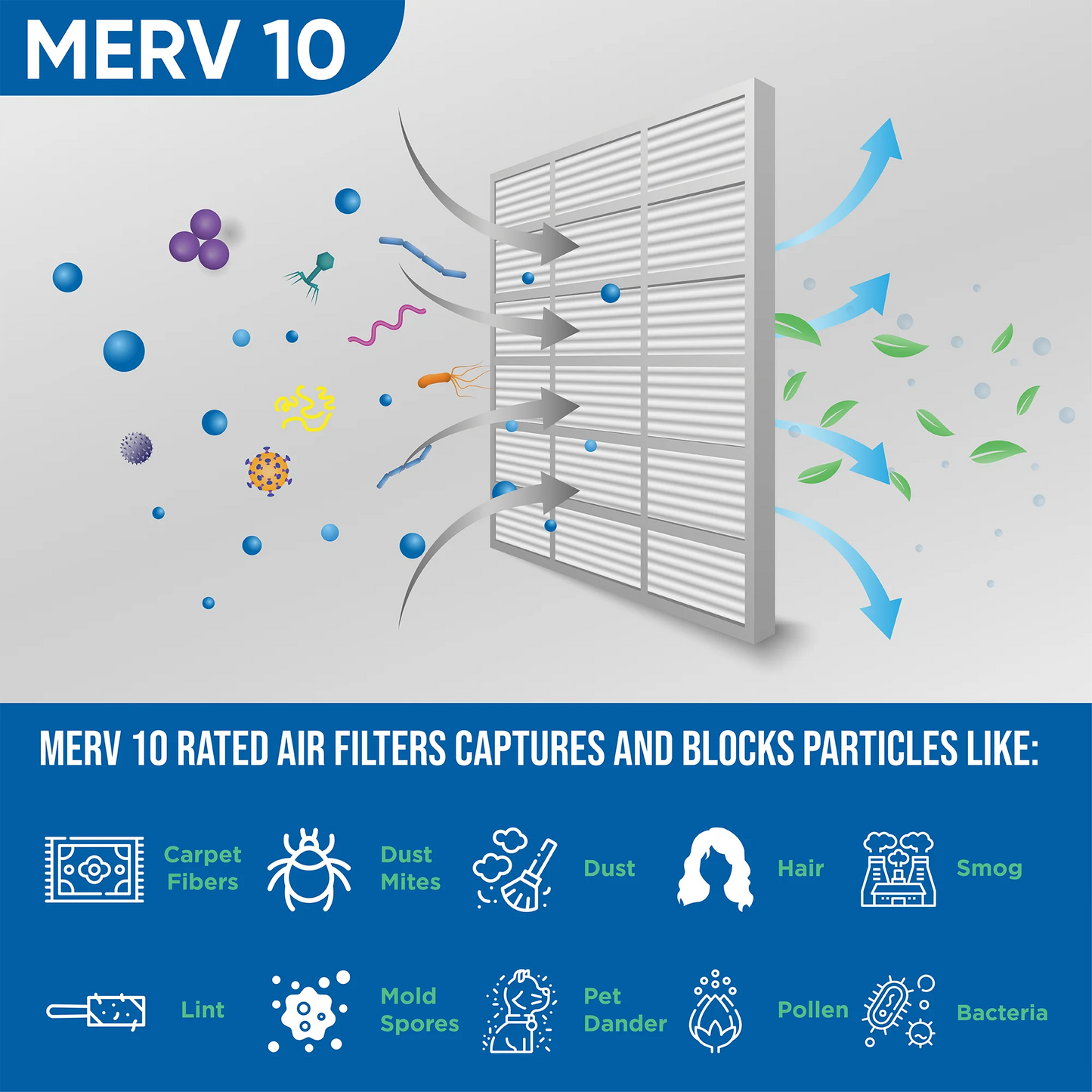 3-3/4 x x HVAC Size: MERV Quantity Pleated 5 Air 11-3/8 Glasfloss. Filters by ) 12x24x4 Exact 23-3/8 10 (