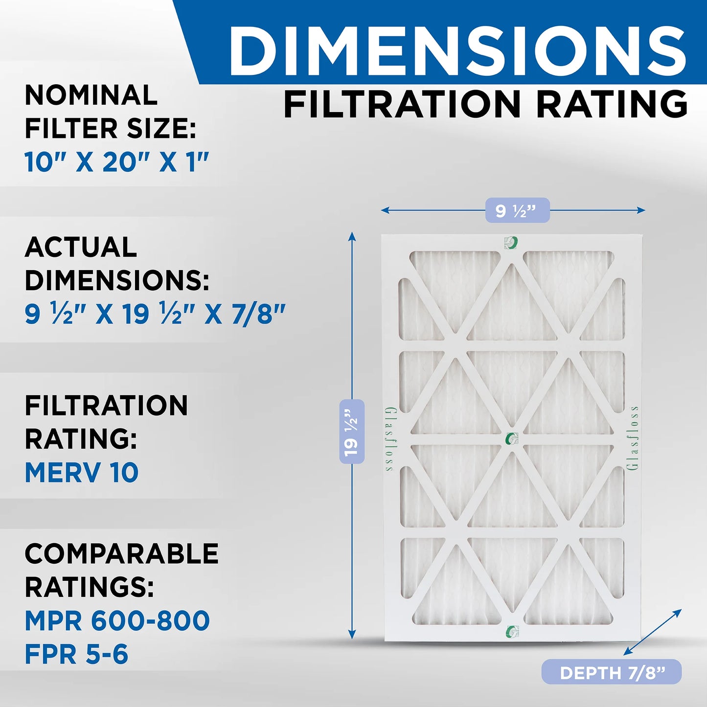 x of Actual Size: 10x20x1 9-1/2 Air Glasfloss. 19-1/2 MERV Filters 7/8 Pack 12 Pleated by 10 x