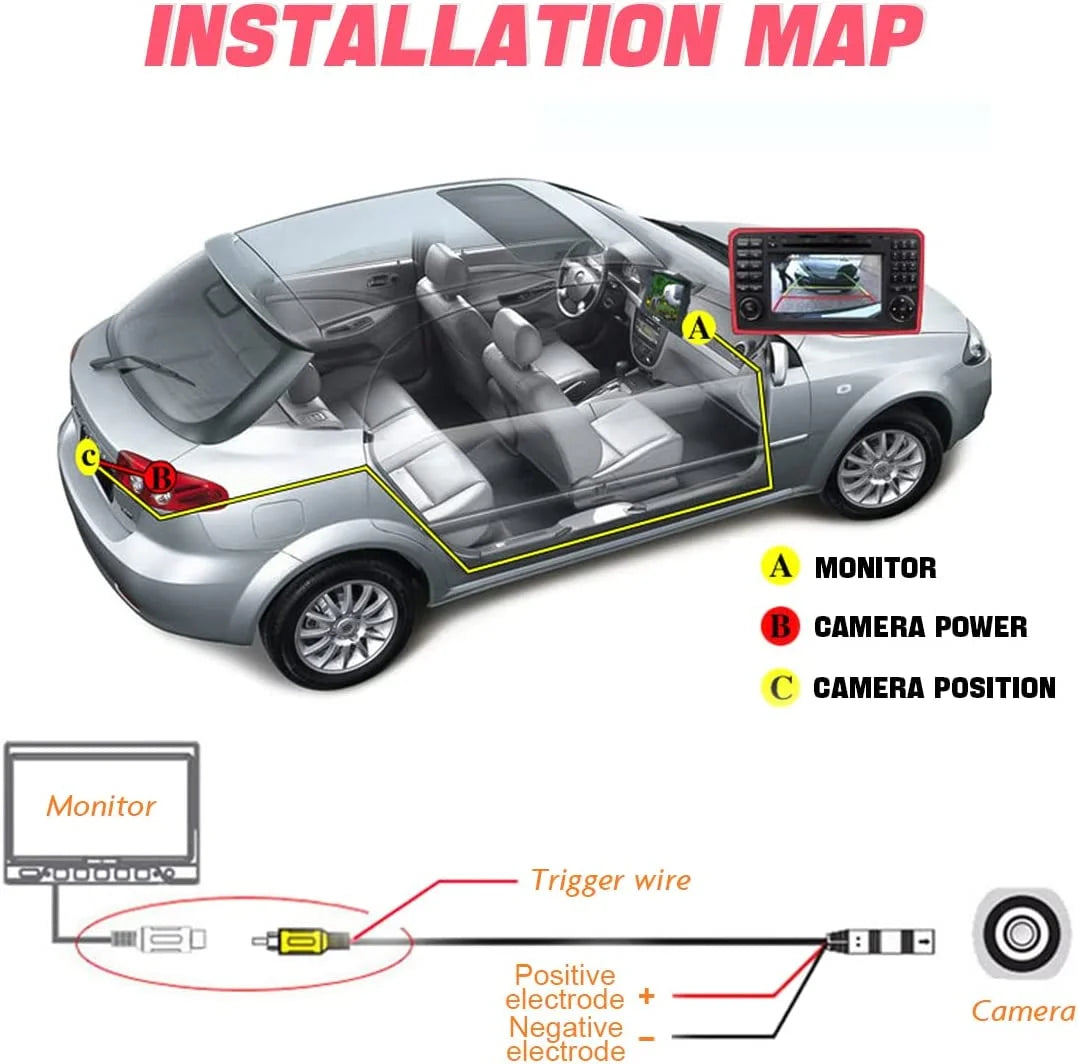 View Guideline, Super with 960x720 Moveable Night Camera Rear Vision Image Waterproof for Car Car, HD Camera Backup