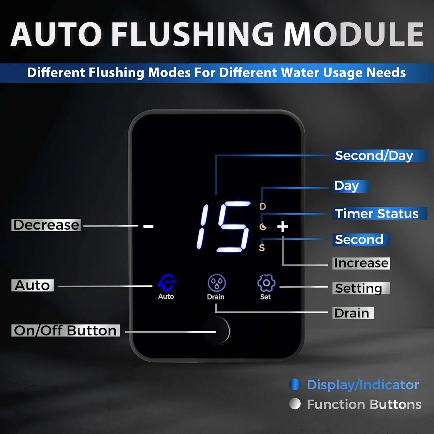 Whole with 500 Microns Upgraded Flushable Auto Spin-Down Filter Flushing, Sediment Bypass, Jumbo Reusable, Clear iSpring Water Modes, WSP500ARJ-BP 4 Size, House Housing, Prefilter, and Touch-Screen